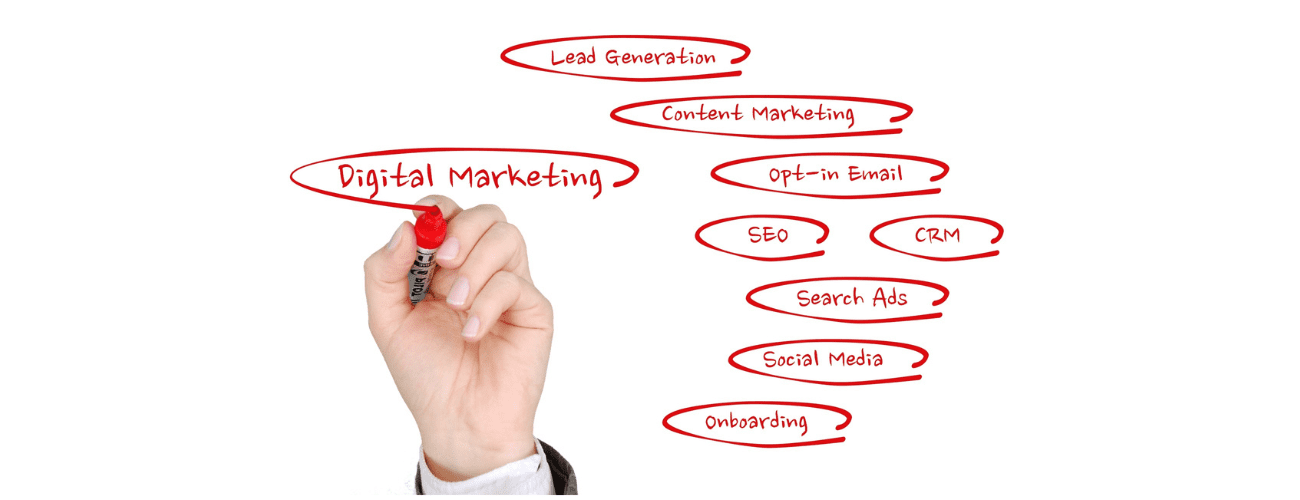 marketing2