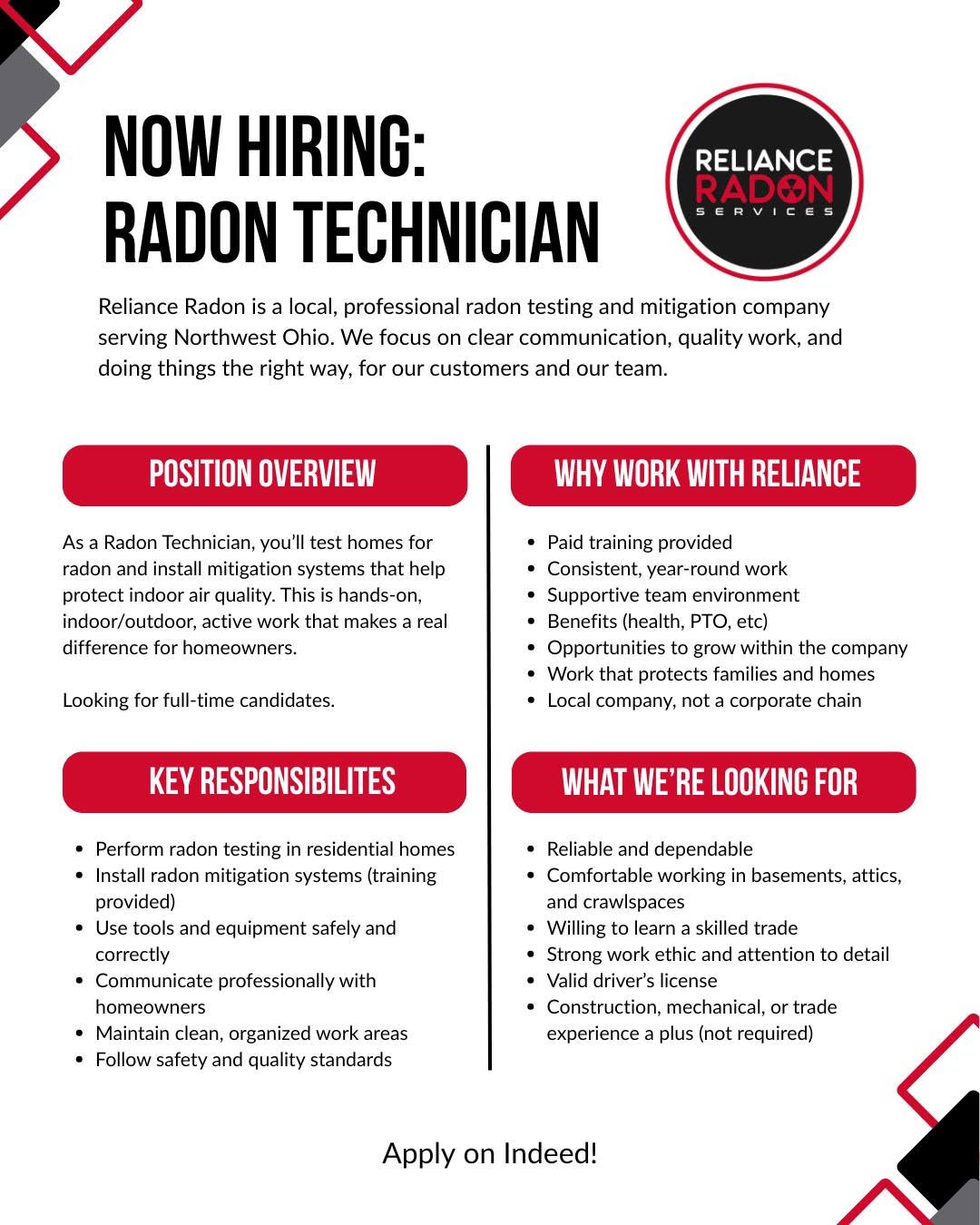 radon